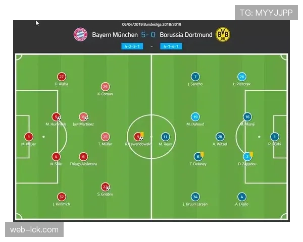 战术复盘:解析拜仁如何利用宽度击穿多特蒙德防线